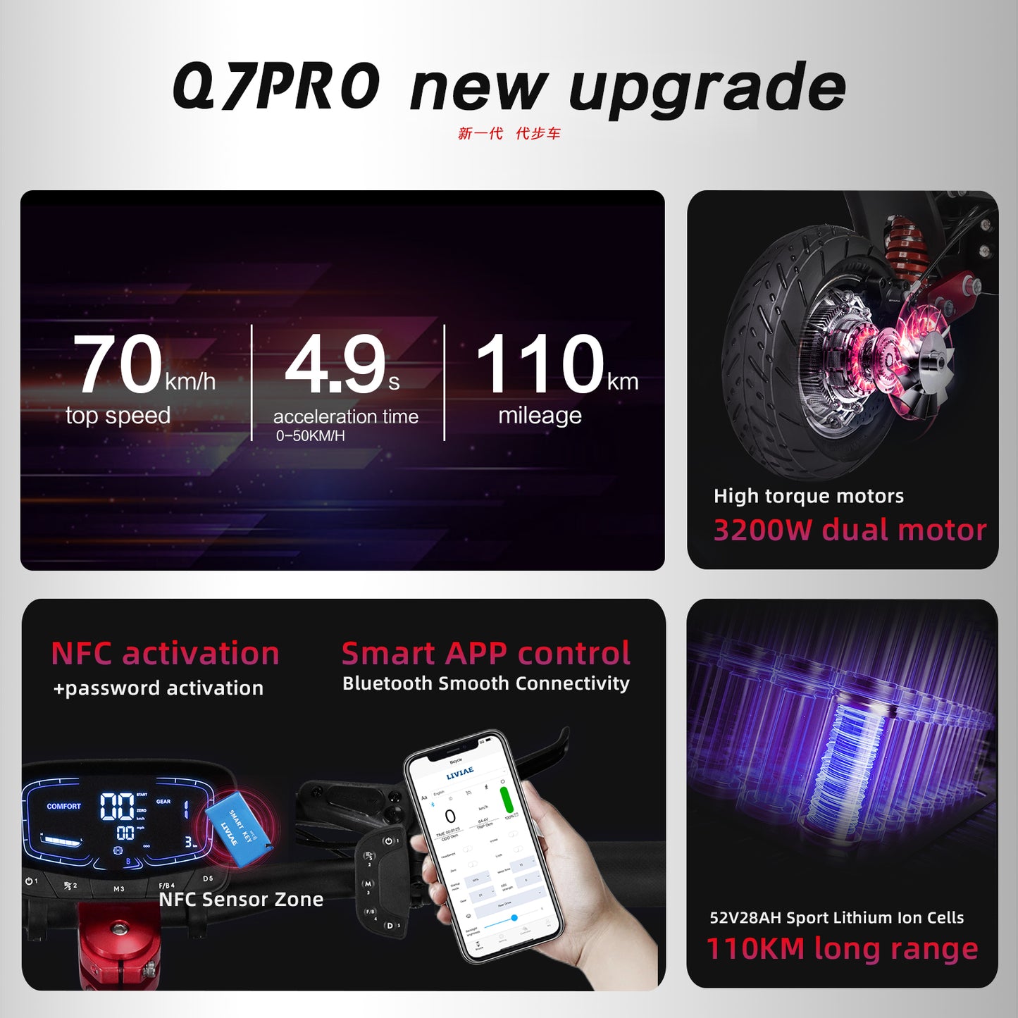 Quickwheel Q7 Pro Max 70km/h Speed 90km Range Smart Bluetooth Display City E-Scooter Foldable BOYUEDA Electric Scooter